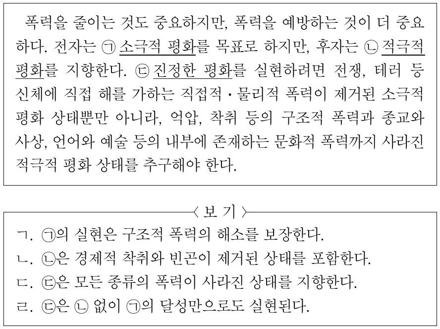 밑줄 친 ㉠ ～ ㉢에 대한 옳은 설명만을 <보기>에서 고른 것은?
