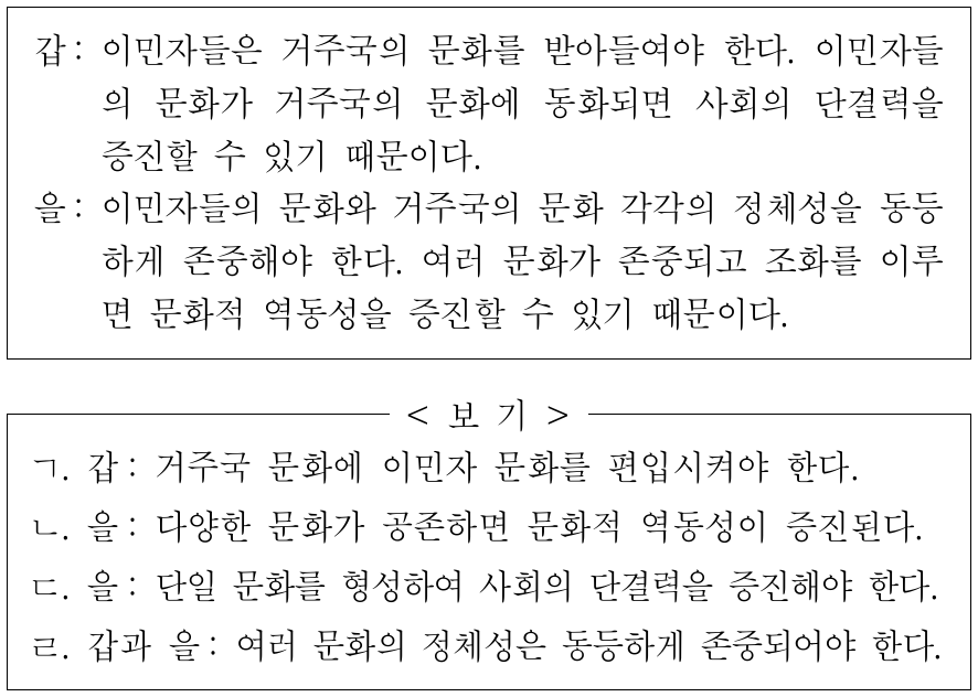 갑, 을의 입장으로 적절한 것만을 <보기>에서 고른 것은?