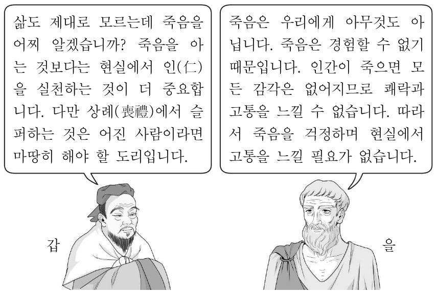 다음은 사상가 갑, 을의 가상 대화이다. 갑, 을의 입장으로 가장 적절한 것은?