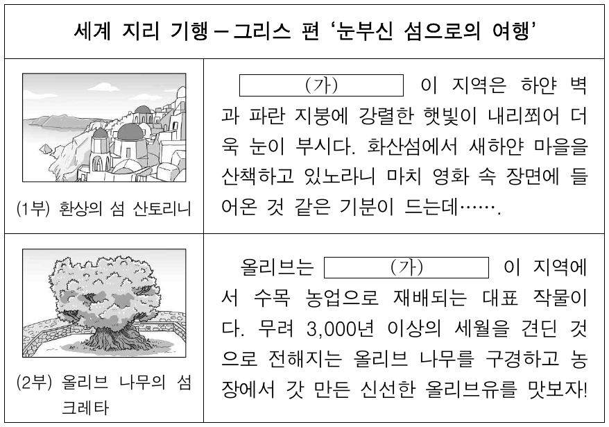다음 자료는 어느 여행 프로그램을 소개한 것이다. (가)에 공통으로 들어갈 내용으로 가장 적절한 것은?