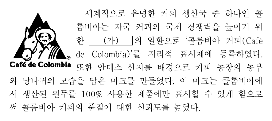 다음 자료의 (가)에 들어갈 내용으로 가장 적절한 것은?