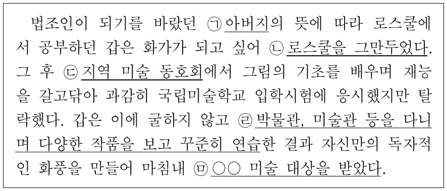 밑줄 친 ㉠ ~ ㉤에 대한 설명으로 옳은 것은?
