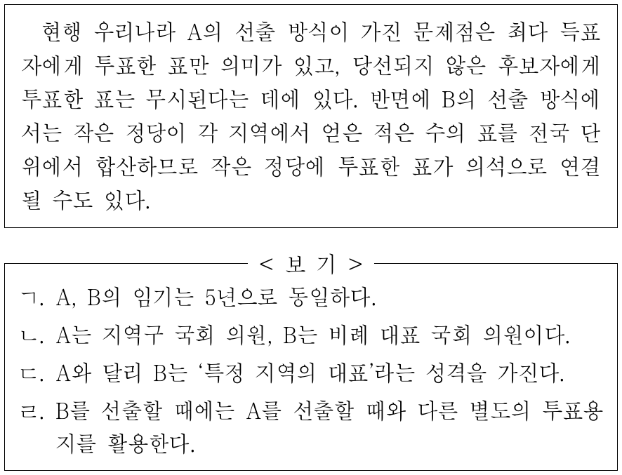 A, B에 대한 옳은 설명만을 <보기>에서 고른 것은? (단, A, B는 각각 비례 대표 국회 의원, 지역구 국회 의원 중 하나임.)