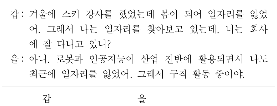 갑, 을이 각각 경험한 실업의 유형으로 옳은 것은?