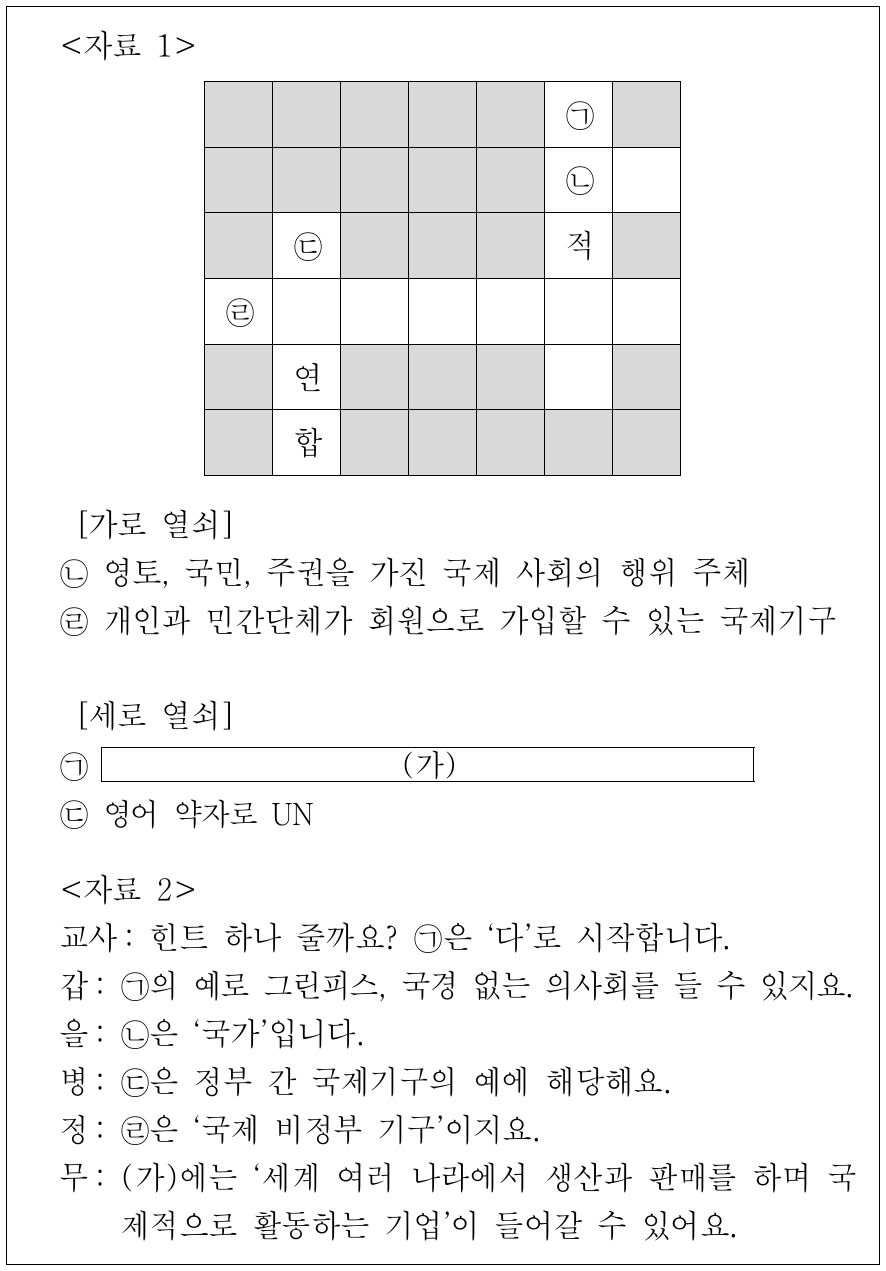 <자료 1>은 국제 사회의 행위 주체를 학습하기 위한 십자 말풀이이고, <자료 2>는 <자료 1>을 활용한 수업 장면이다. 갑 ~ 무 중 옳지 않은 진술을 한 학생은?