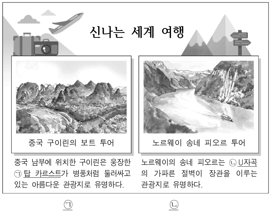 다음은 여행 상품 안내 포스터의 일부이다. 밑줄 친 ㉠, ㉡의 주된 형성 작용으로 옳은 것은?