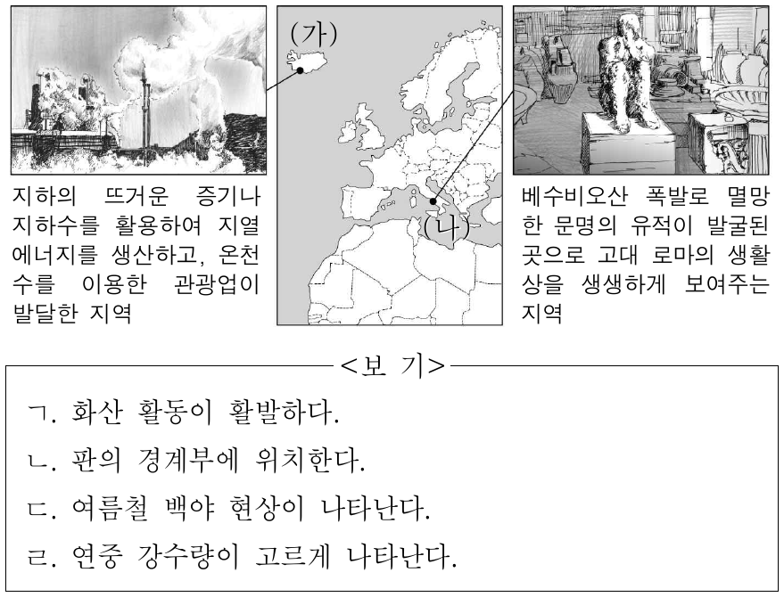 (가), (나) 지역의 공통점으로 옳은 설명만을 <보기>에서 있는 대로 고른 것은?