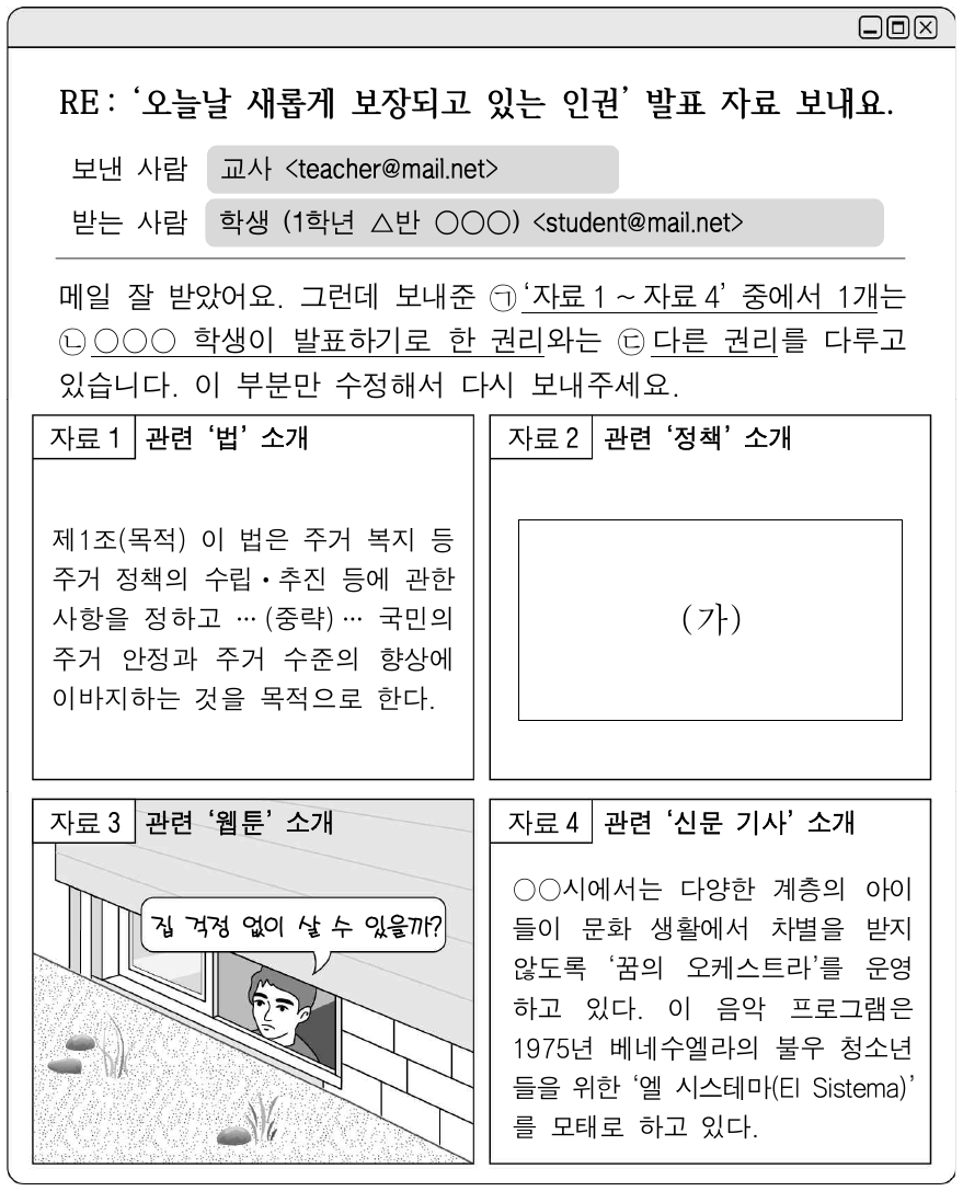 다음은 교사가 학생에게 쓴 메일의 일부이다. 이에 대한 설명으로 옳은 것은?