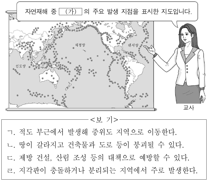 다음은 통합사회 수업 장면의 일부이다. (가)에 대한 옳은 설명만을 <보기>에서 고른 것은?