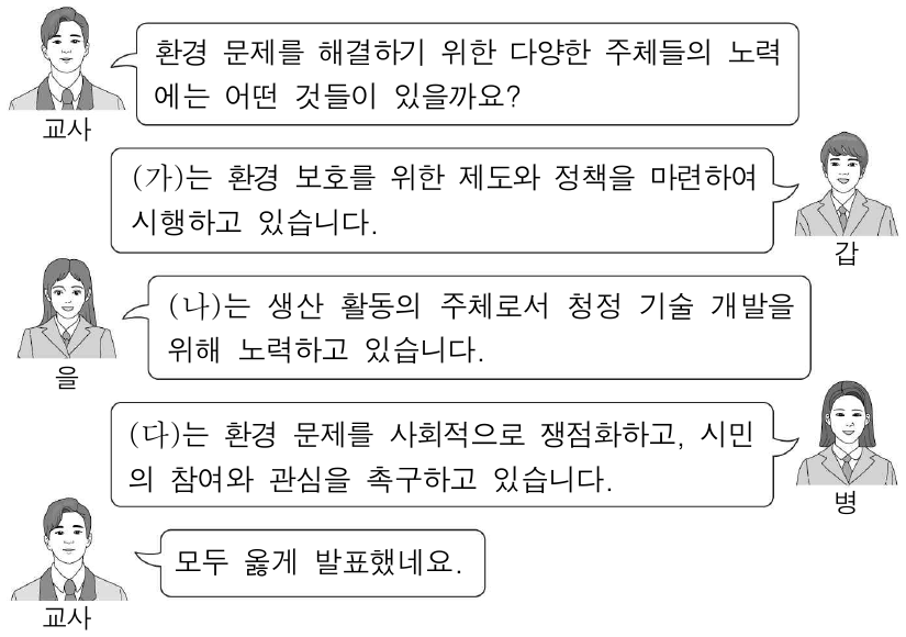 (가) ~ (다)에 대한 설명으로 옳은 것은? (단, (가) ~ (다)는 각각 기업, 시민 단체, 정부 중 하나임.)