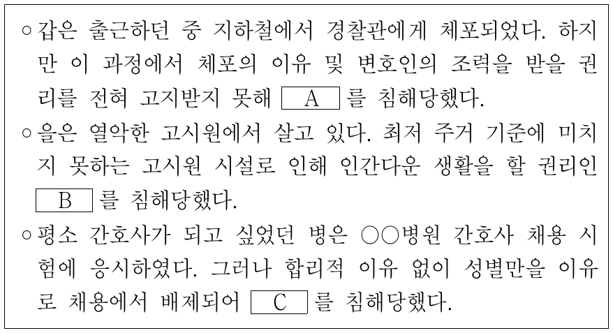기본권의 유형 A ∼ C에 대한 설명으로 옳은 것은? (단, A ∼ C는 각각 자유권, 평등권, 사회권 중 하나임.)