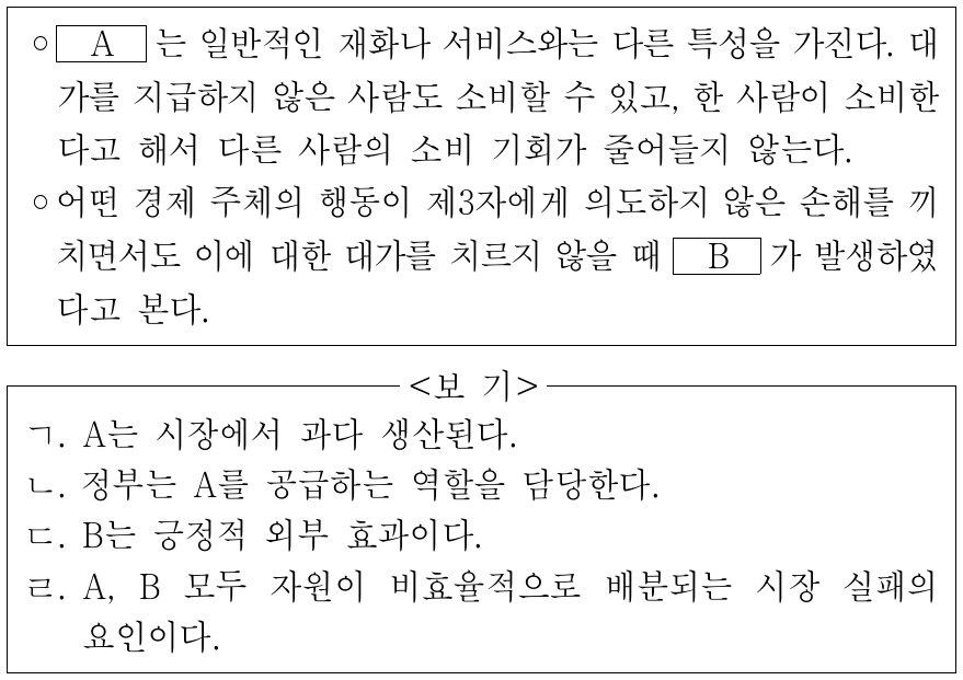 A, B에 대한 옳은 설명만을 <보기>에서 고른 것은?