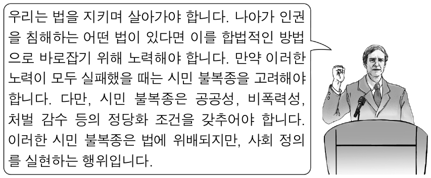 그림의 강연자가 지지할 입장으로 가장 적절한 것은?