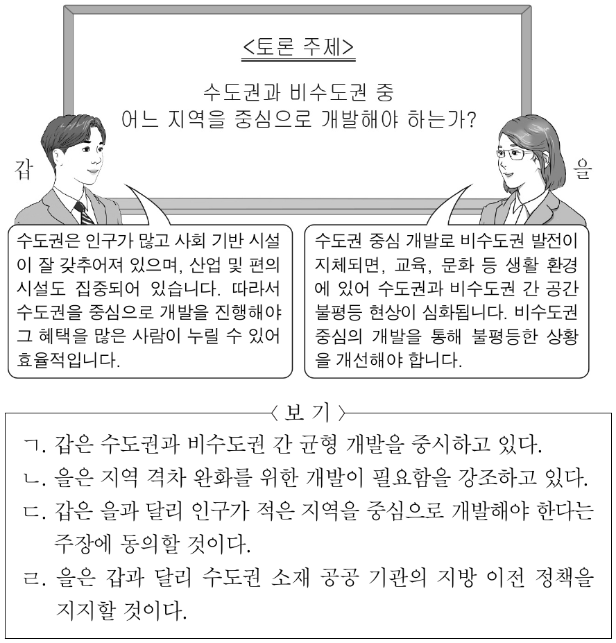갑, 을의 입장에 대한 옳은 설명만을 <보기>에서 고른 것은?