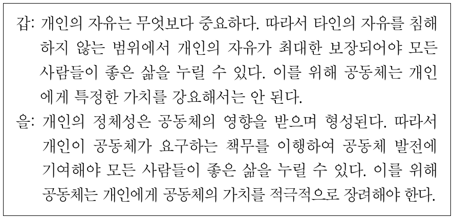 갑, 을의 입장에 대한 설명으로 옳은 것은?