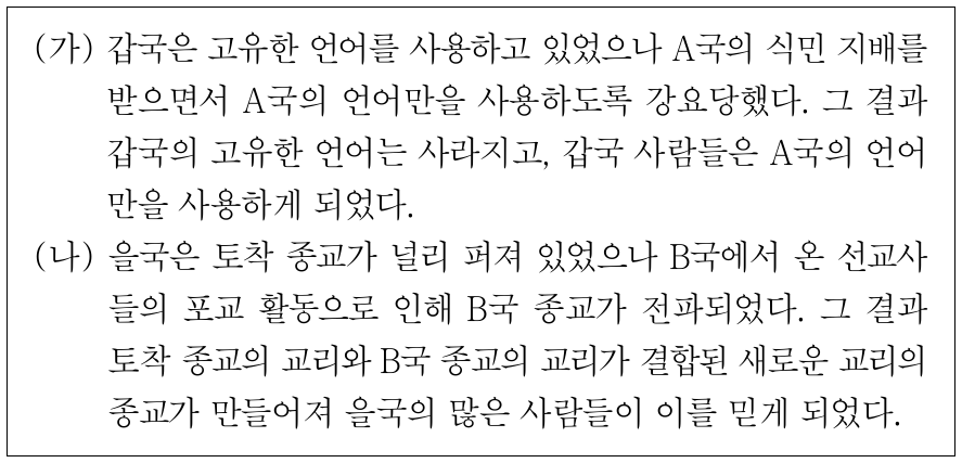 (가), (나)에 나타난 문화 변동에 대한 설명으로 옳은 것은?